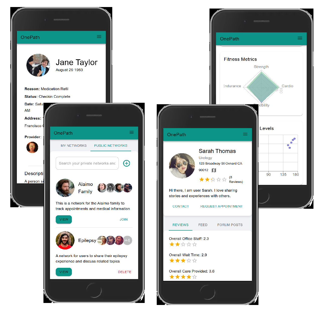 OnePATH Health dashboard preview